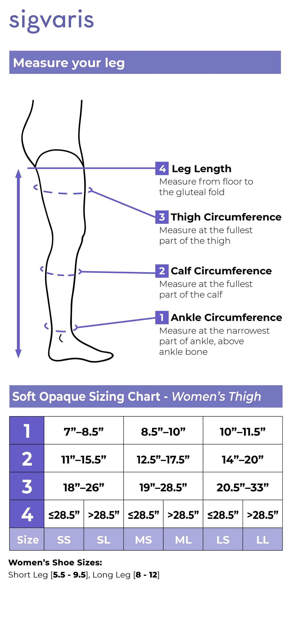 Women's Style Soft Opaque Thigh-High Open-Toe 20-30mmHg - Image 3